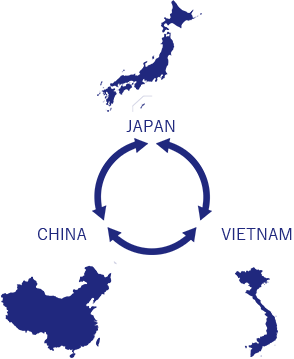 相关网络