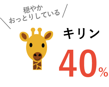穏やかおっとりしているキリン